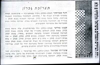 Memorial Exhibition: A.S. Schur, Mordechai Levanon, Shmuel Ovadyahu , Chana Twersky